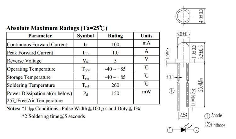 億光紅外線IR紅外線發(fā)射管 DIP尺寸.jpg